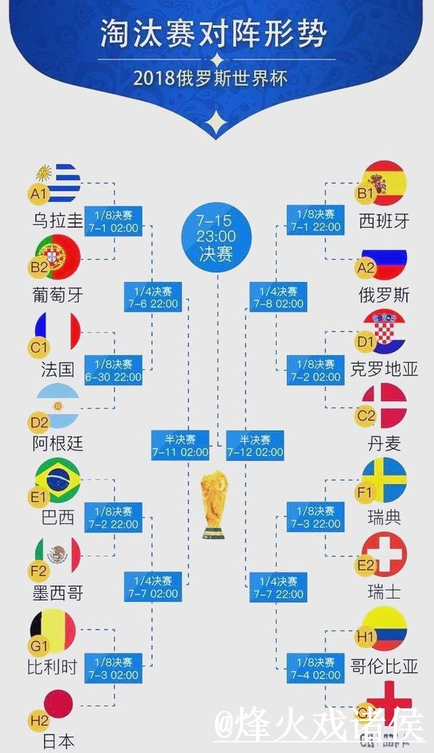 世界杯直播网址怎么选?地址变化和赛前进入参考 世界杯直播网址怎么选?地址变化和赛前进入参考