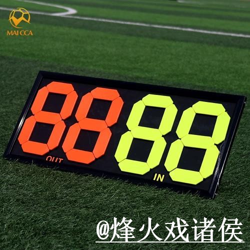 世界杯竞猜玩法常见问题整理,比分玩法和冠军方向说明 世界杯竞猜玩法常见问题整理,比分玩法和冠军方向说明