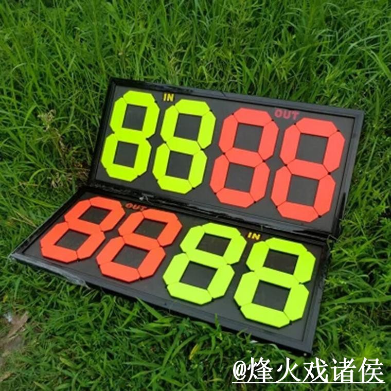 世界杯竞猜玩法常见问题整理,比分玩法和冠军方向说明 世界杯竞猜玩法常见问题整理,比分玩法和冠军方向说明